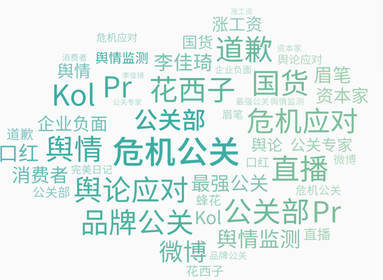 花西子PR集体辞职后续：用免费打起“情怀牌” 这波公关“疯神”了吗?