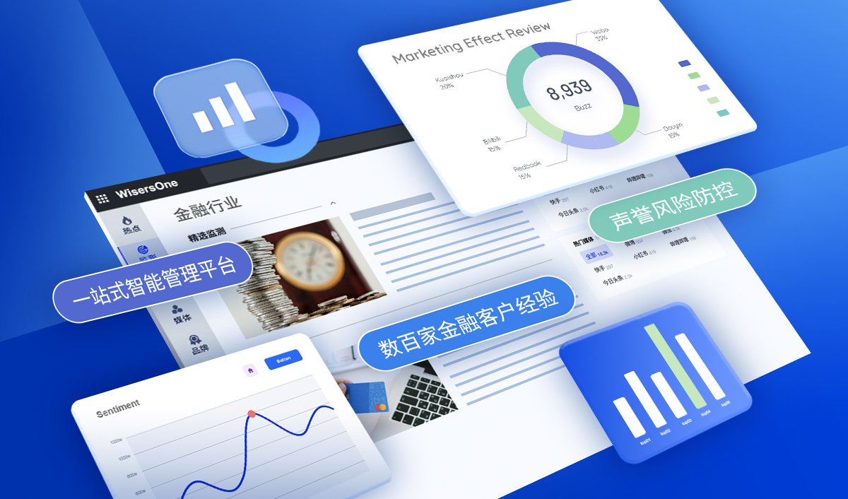 金融行业解决方案