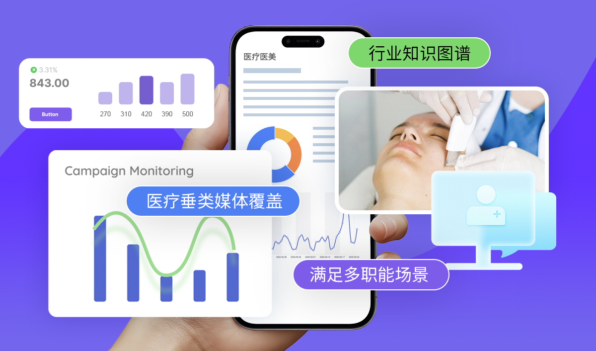 医疗医药行业解决方案