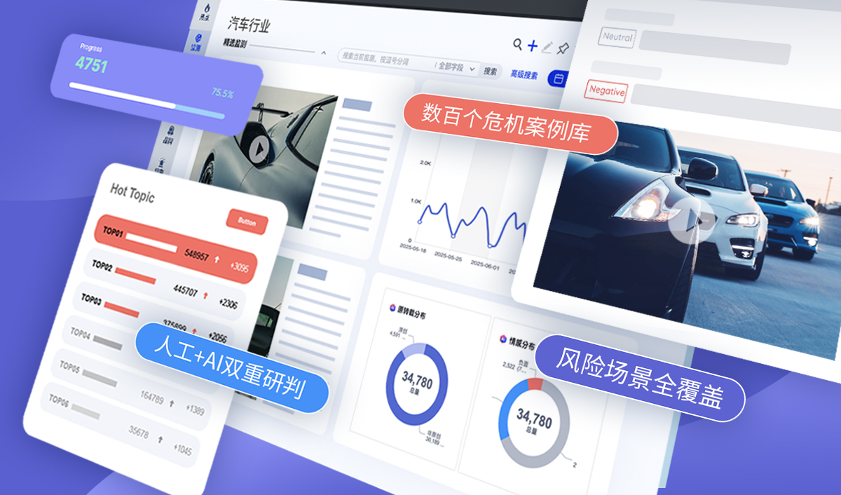 汽车行业解决方案