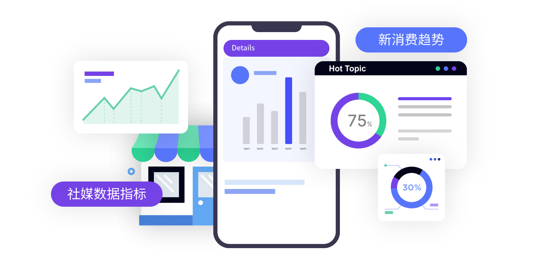 品牌数字媒体影响力