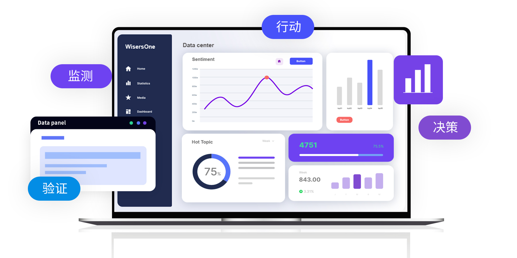 全链路舆情风险闭环方案