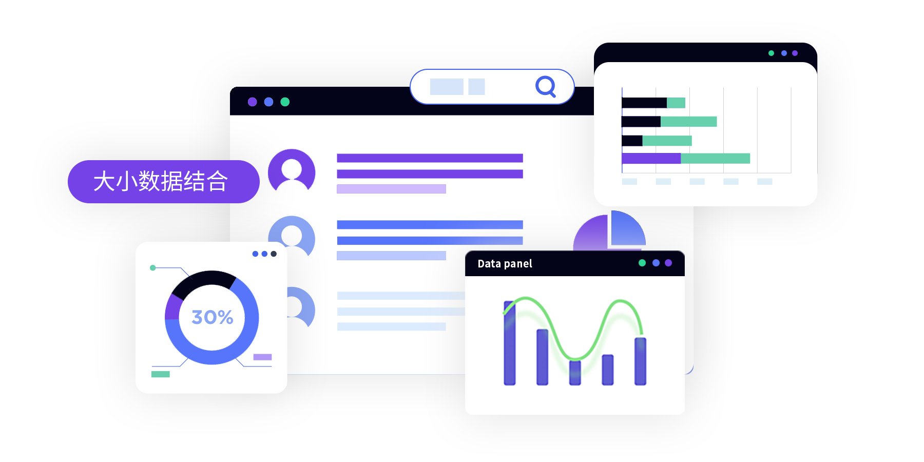 挖掘产品营销机会点
