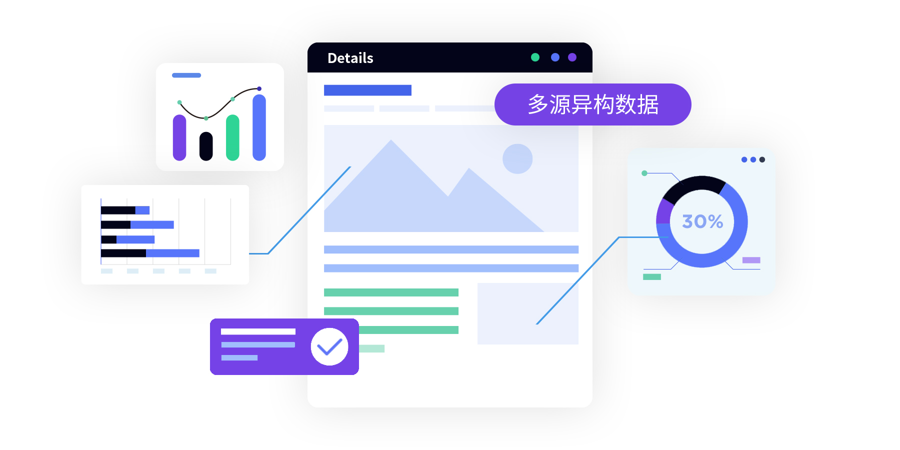 全景数据融合平台​