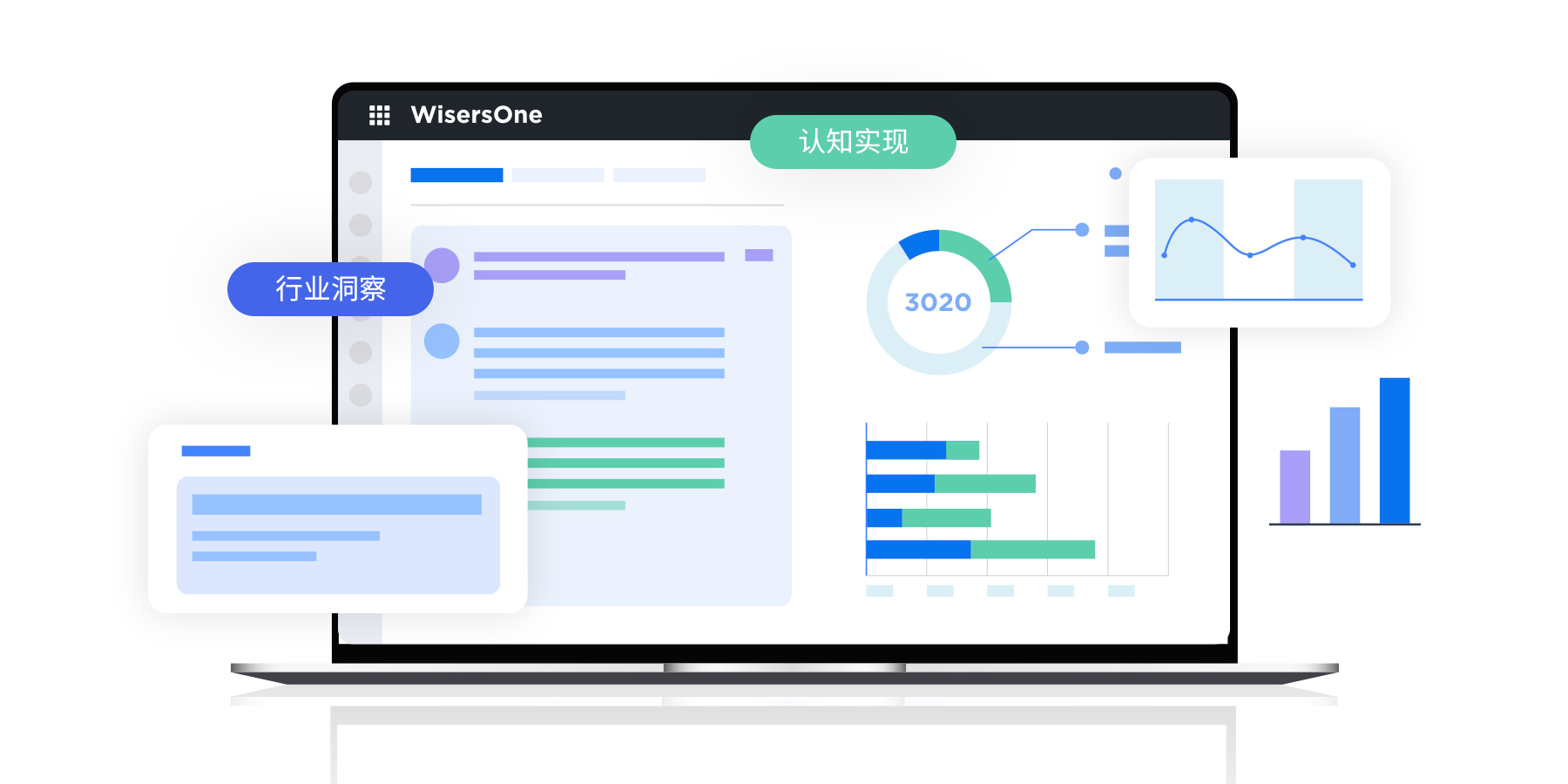  品牌舆情整体分析和管理