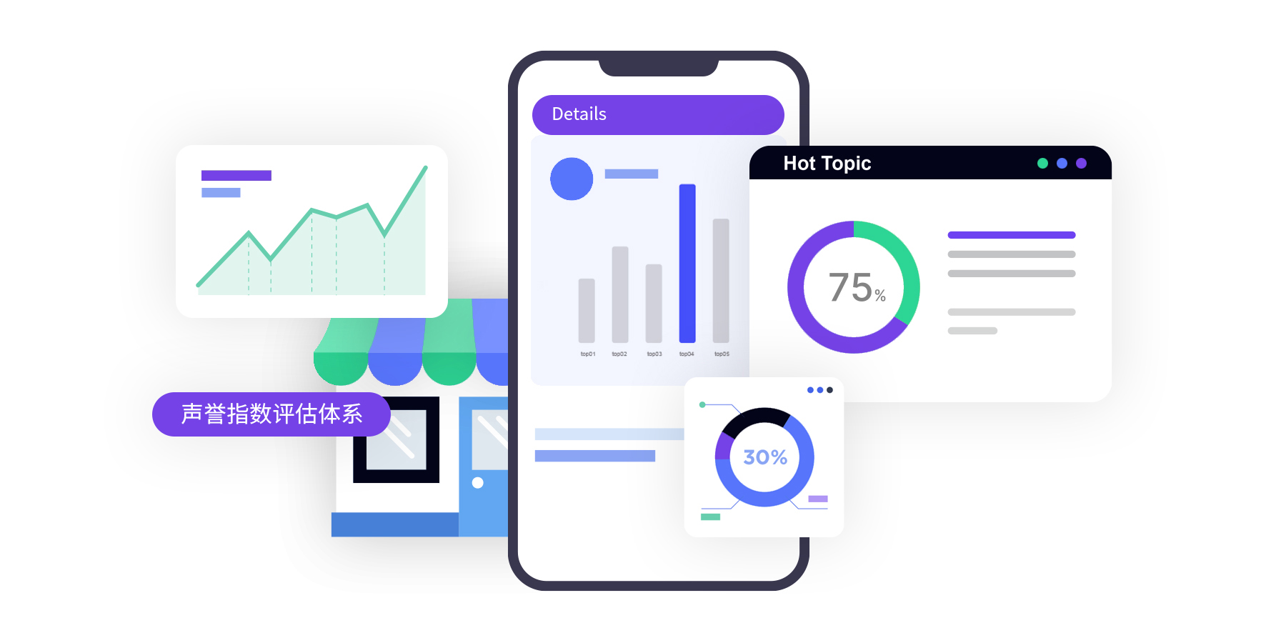 品牌力：品牌动态及表现追踪