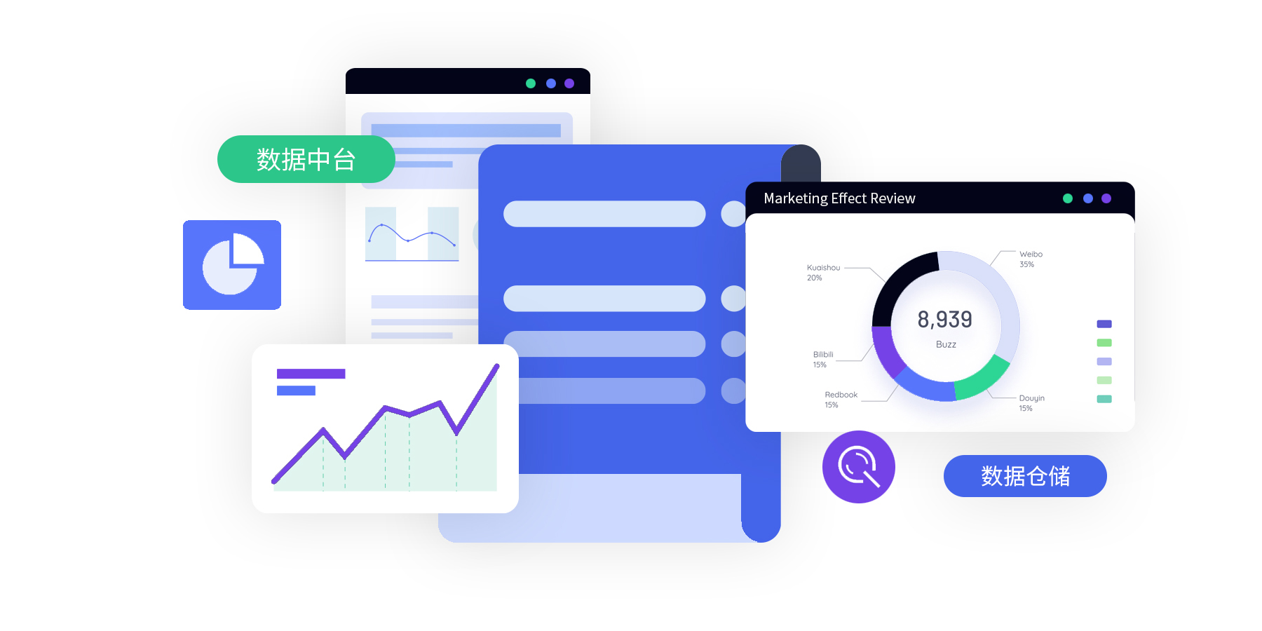 数据融合，最大化数据中台商业价值