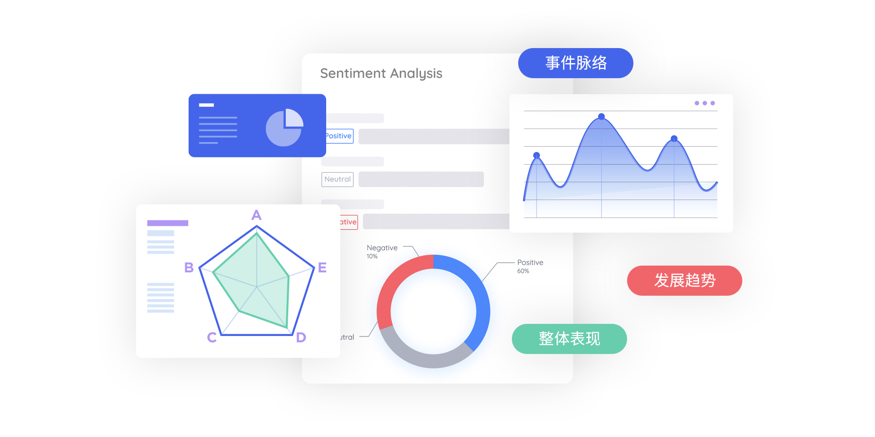 热点/行业事件分析