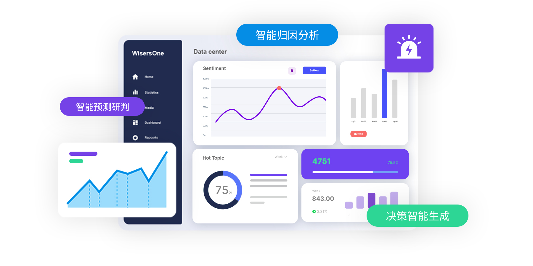 深度舆情分析引擎