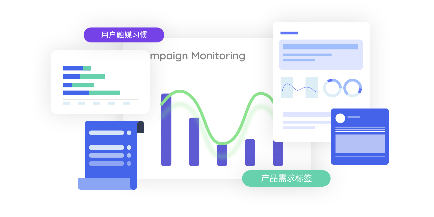 产品力 ：用户及口碑洞察