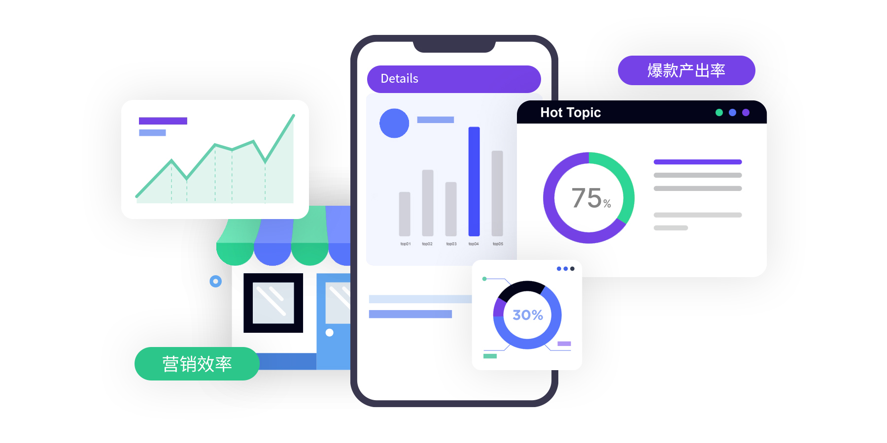全链路智能营销，闭环赋能增长