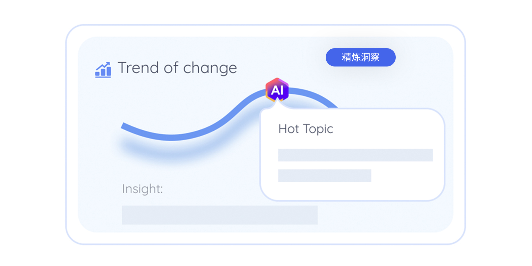 AI一键生成重点内容